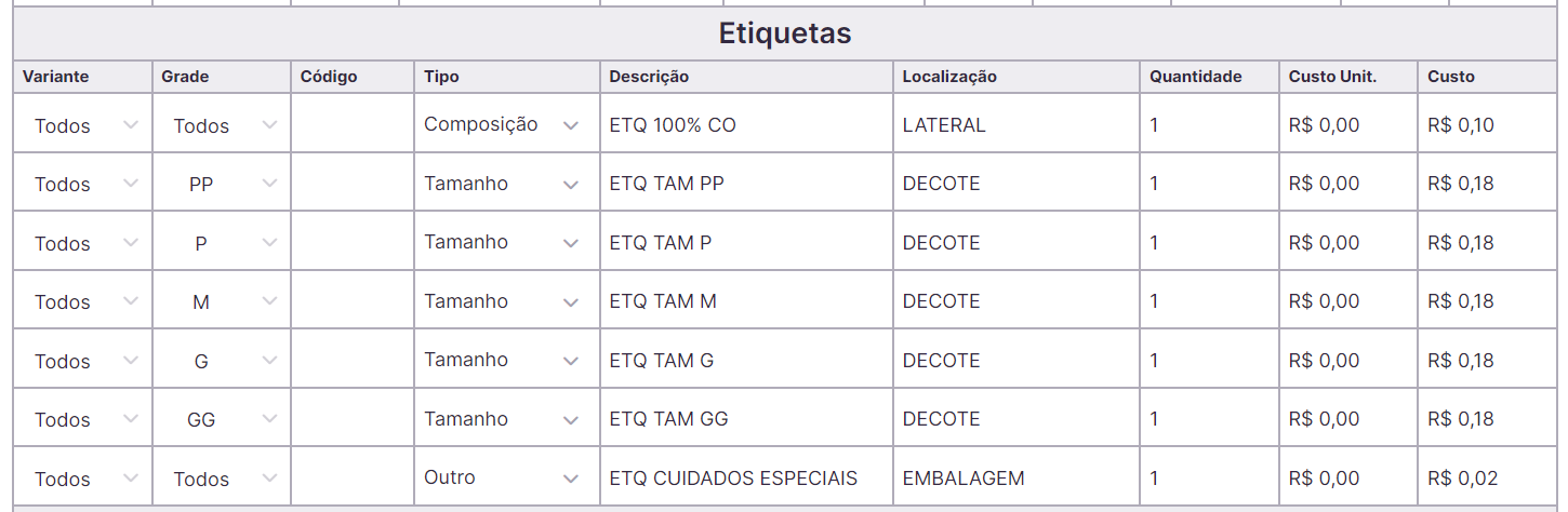 Área de Cadastro de Etiquetas na Ficha Técnica de Moda da Molde.me