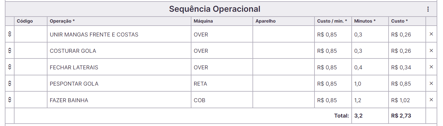 Sequência Operacional na Ficha Técnica de Produto da Molde.me